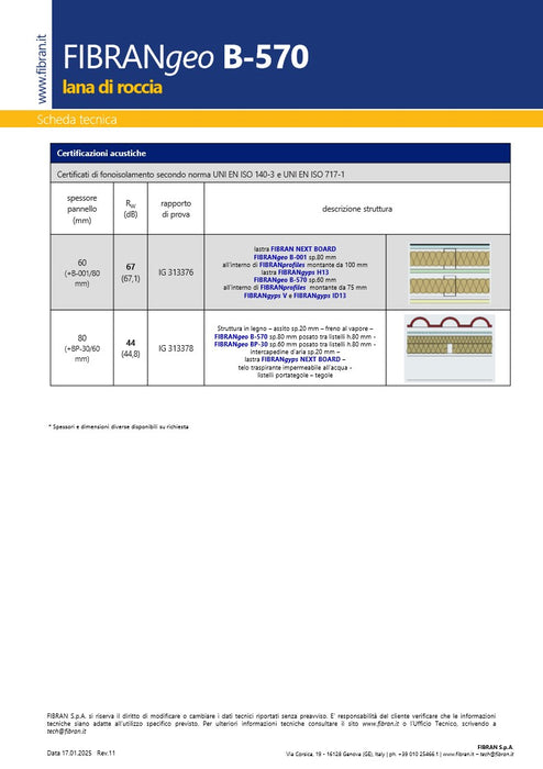 Lana roccia Fibrangeo  Densità kg 75