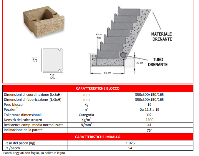 Mini Splitwall Block 35×30 h 16.5/15 cm