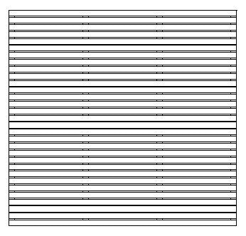 Frangivista delux 180x170 bianco