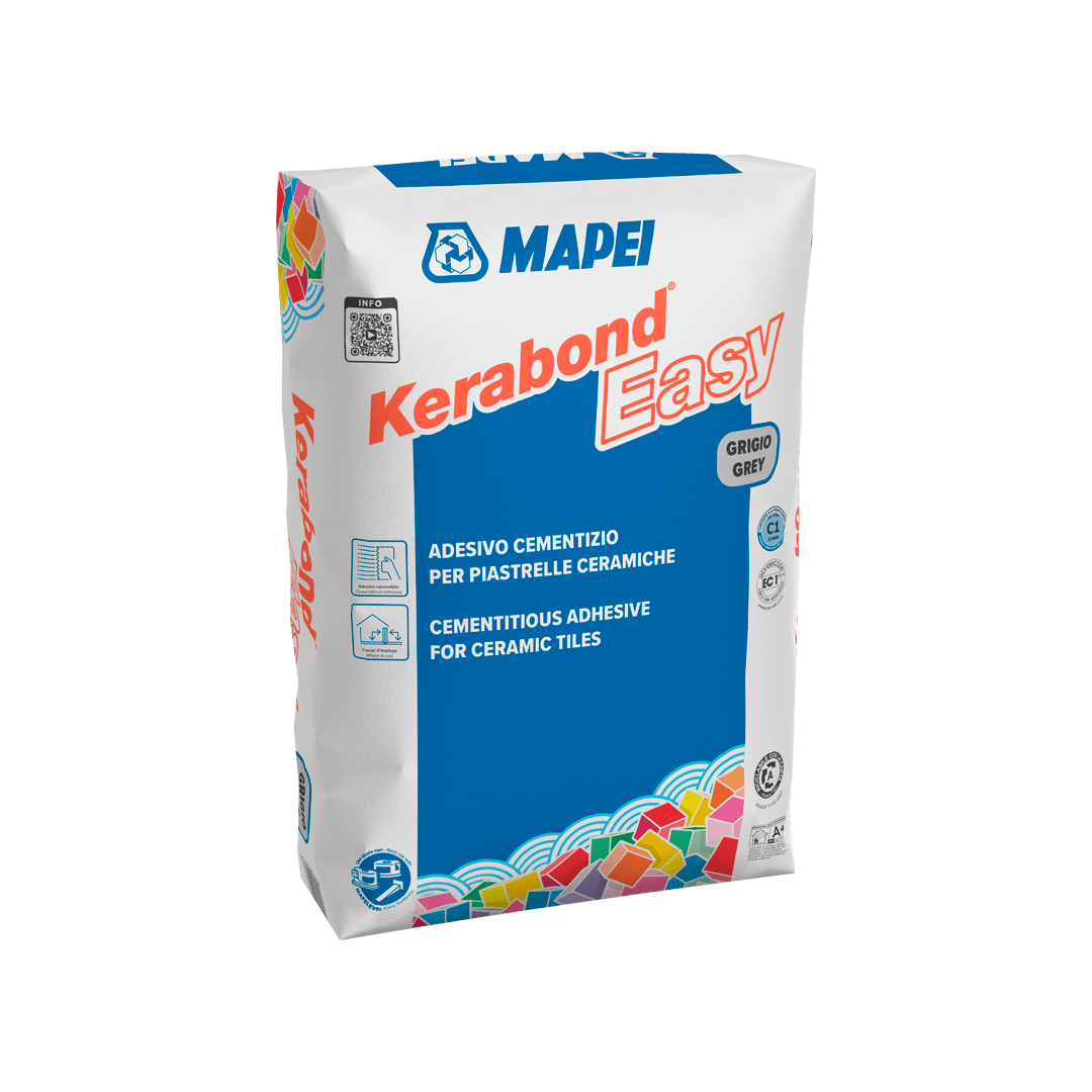 Best selling products